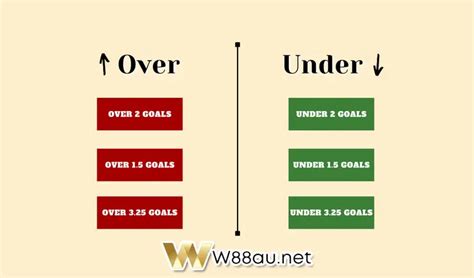 what does under 0.5 mean in soccer betting|Over/Under 0.5 Goals Explained .